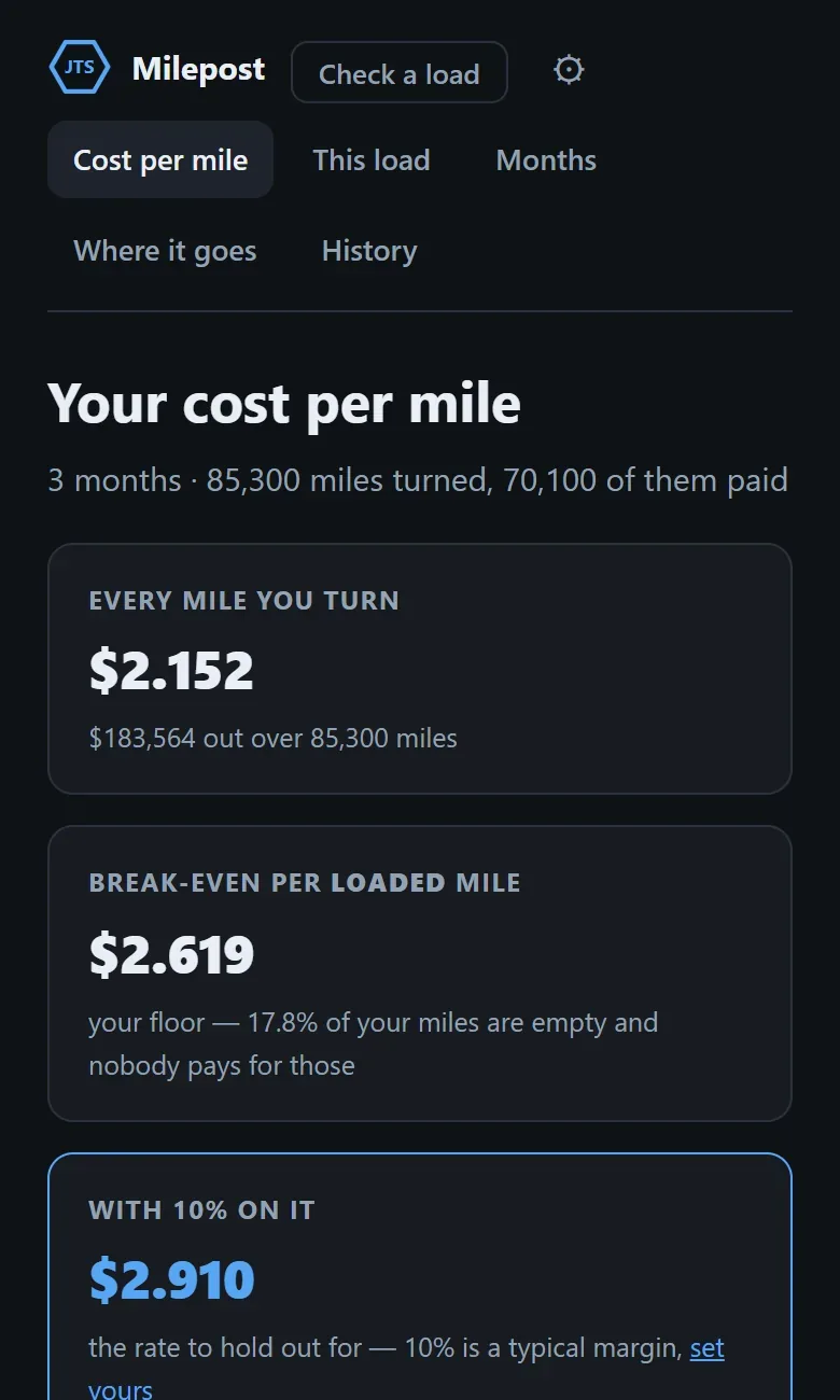 Milepost on a phone: your cost per mile, $2.152 a mile turned and $2.619 break-even per loaded mile